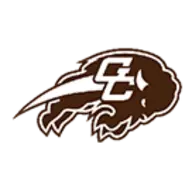 Garden City Buffaloes